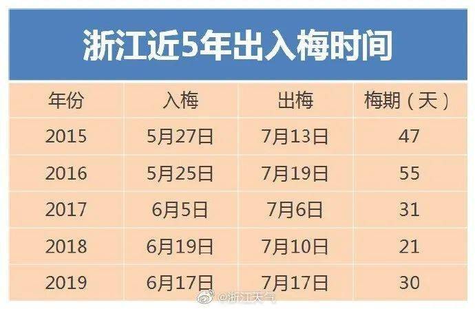 游泳365天,从零到游刃有余的每日记录 游泳365天,从零到游刃有余的每日记录